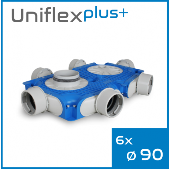 Uniflexplus+ plochý kolektor 90 mm 6 vývodov TVG-S-6x90
